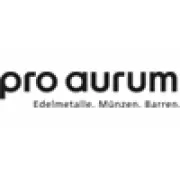 Mitarbeiter Wareneingangskontrolle (w/m/d)