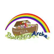 Erzieher*in (m/w/d) Erzieher*in (m/w/d)
