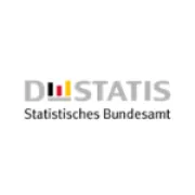 Logo für den Job Praxisintegriertes duales Studium - Angewandte Informatik (B. Sc.)
