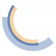 Logo für den Job Oberärzt*in für Nephrologie