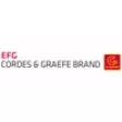 Logo für den Job Werkstudent (m/w/d) Business Development